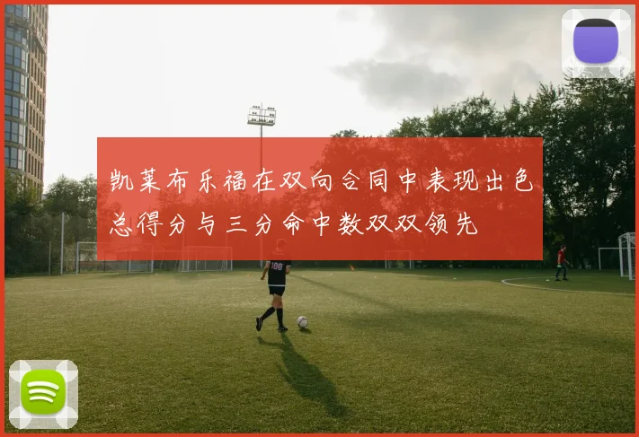 凯莱布乐福在双向合同中表现出色总得分与三分命中数双双领先